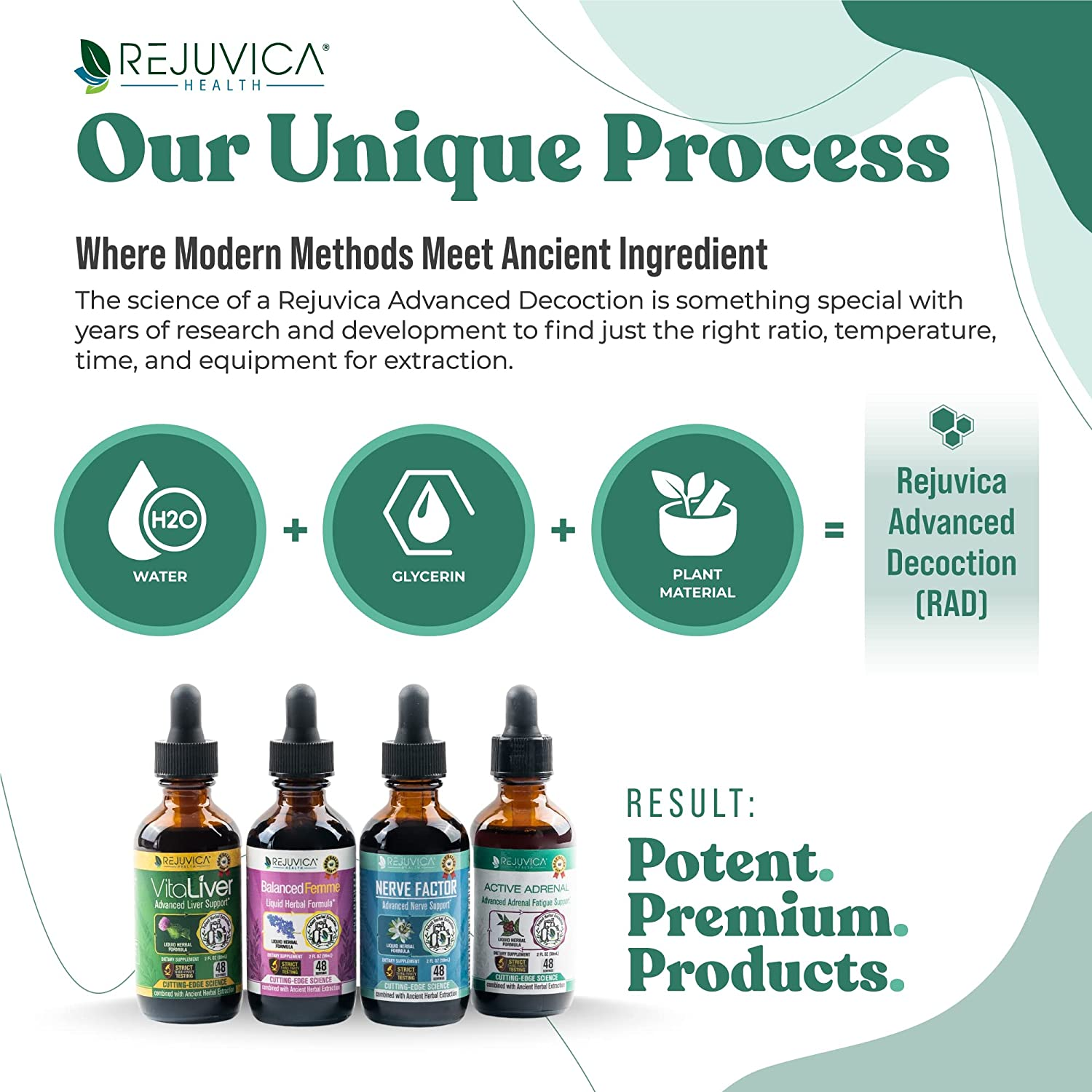 Active Adrenal - Advanced Adrenal Fatigue Supplement - All-Natural Liquid Formula for 2X Absorption - Ashwagandha, B-Vitamins, Magnesium and More