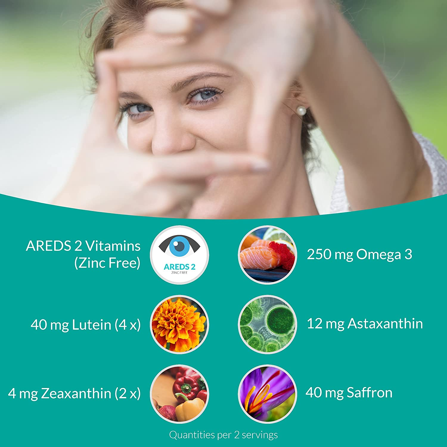 AREDS 2 Eye Vitamins for Macular Degeneration, Dry Eye - Lutein 40Mg, Zeaxanthin, Saffron, Astaxanthin 12Mg & DHA 200Mg - Eye Supplements for Eye Strain, Eye Pressure & Night Vision, 120 Softgels