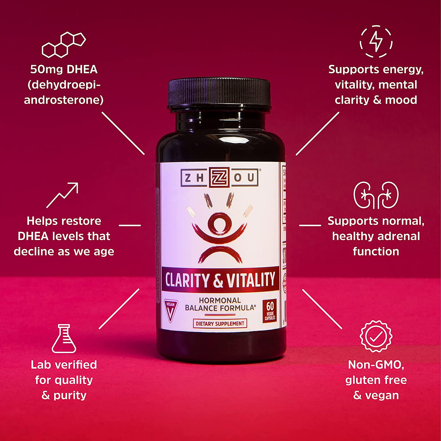 Zhou Clarity and Vitality (Formerly DHEA) 50 Mg, Hormonal Balance Formula for Women & Men, Healthy Aging, Non-Gmo, Vegan, Gluten Free, 60 Capsules