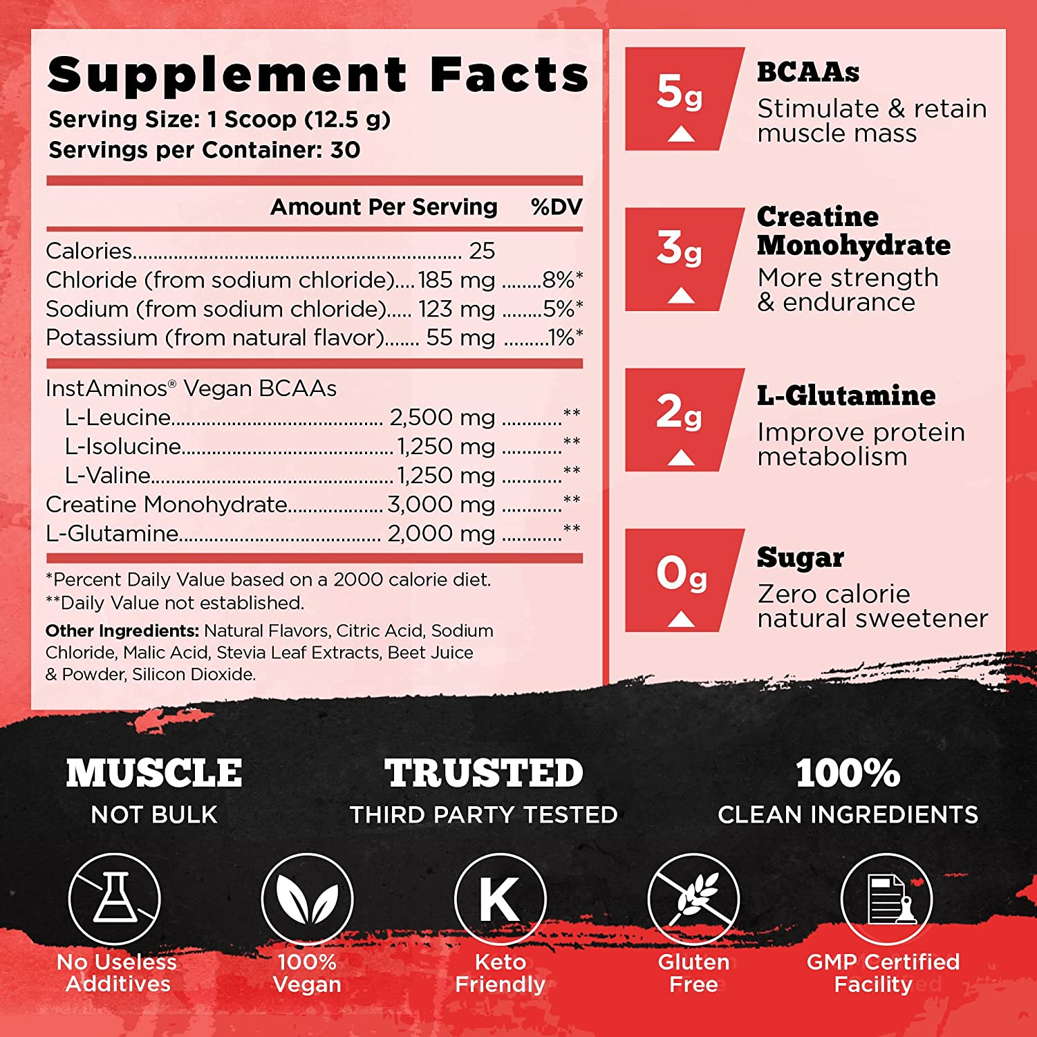 Old School Vintage Build – Naturally Flavored BCAA, Creatine, Glutamine, Post-Workout, Lean Muscle Building Recovery Powder, Electrolytes, Fresh Berries, 100% Vegan, No Artificial Sweeteners