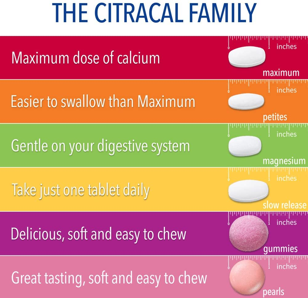 Slow Release 1200, 1200 Mg Calcium Citrate and Calcium Carbonate Blend with 1000 IU Vitamin D3, Bone Health Supplement for Adults, Once Daily Caplets, 80 Count