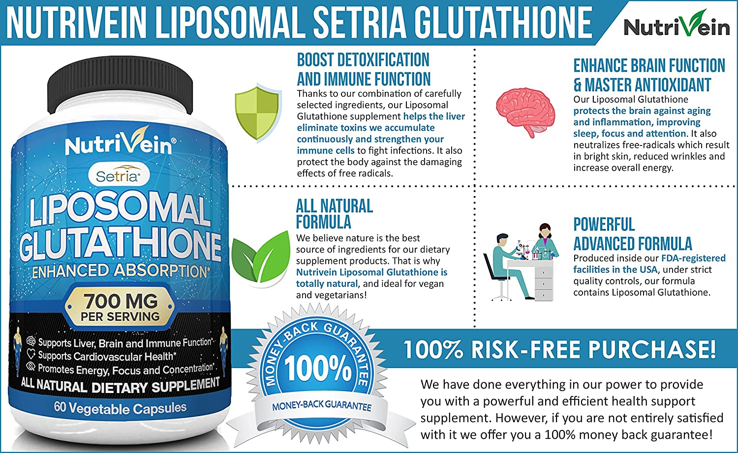 Liposomal Glutathione Setria® 700Mg - 60 Capsules - Pure Reduced Glutathione - Master Antioxidant for Optimal Cell Protection, Liver Detox, Cardiovascular Health, Brain and Immune Function