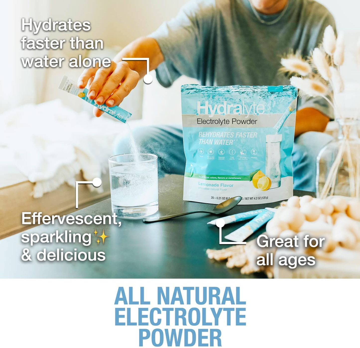 Electrolyte Powder Packets | Lemonade Hydration Packets | Easy Dissolve Electrolyte Powder for Rehydration Solutions | All Natural Low Sugar Hydration Powder Packets (8 Oz Serving, 20 Count)