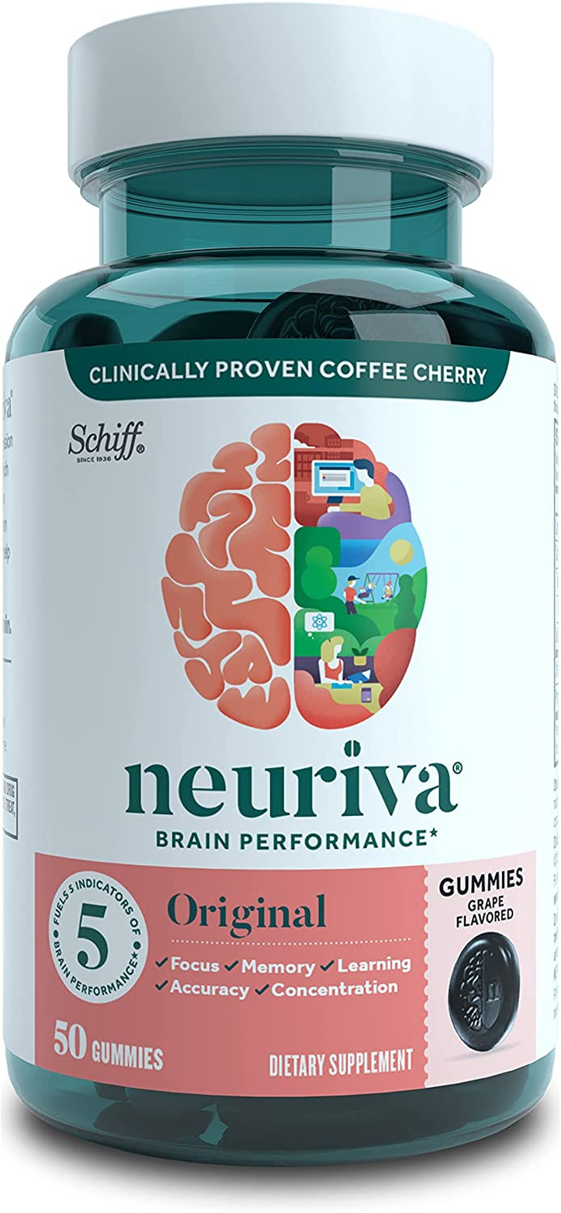 Nootropic Brain Supplement - Memory, Focus, Concentration, Accuracy, Learning -  Original Gummies (50 Count Bottle), Grape Flavor