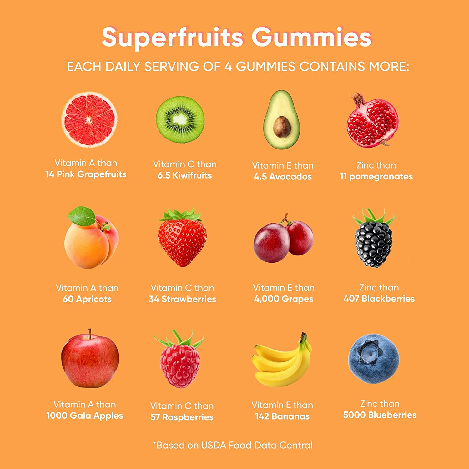 SUPERFRUITS Vitamin Gummy by  Nutrition 60 Ct - with Collagen-Enhancing Ingredients. Radiate. Rejuvenate. Refresh (Mixed Fruit, Vegan, Plant-Based, Non-Gmo, Gluten-Free & Gelatin Free)