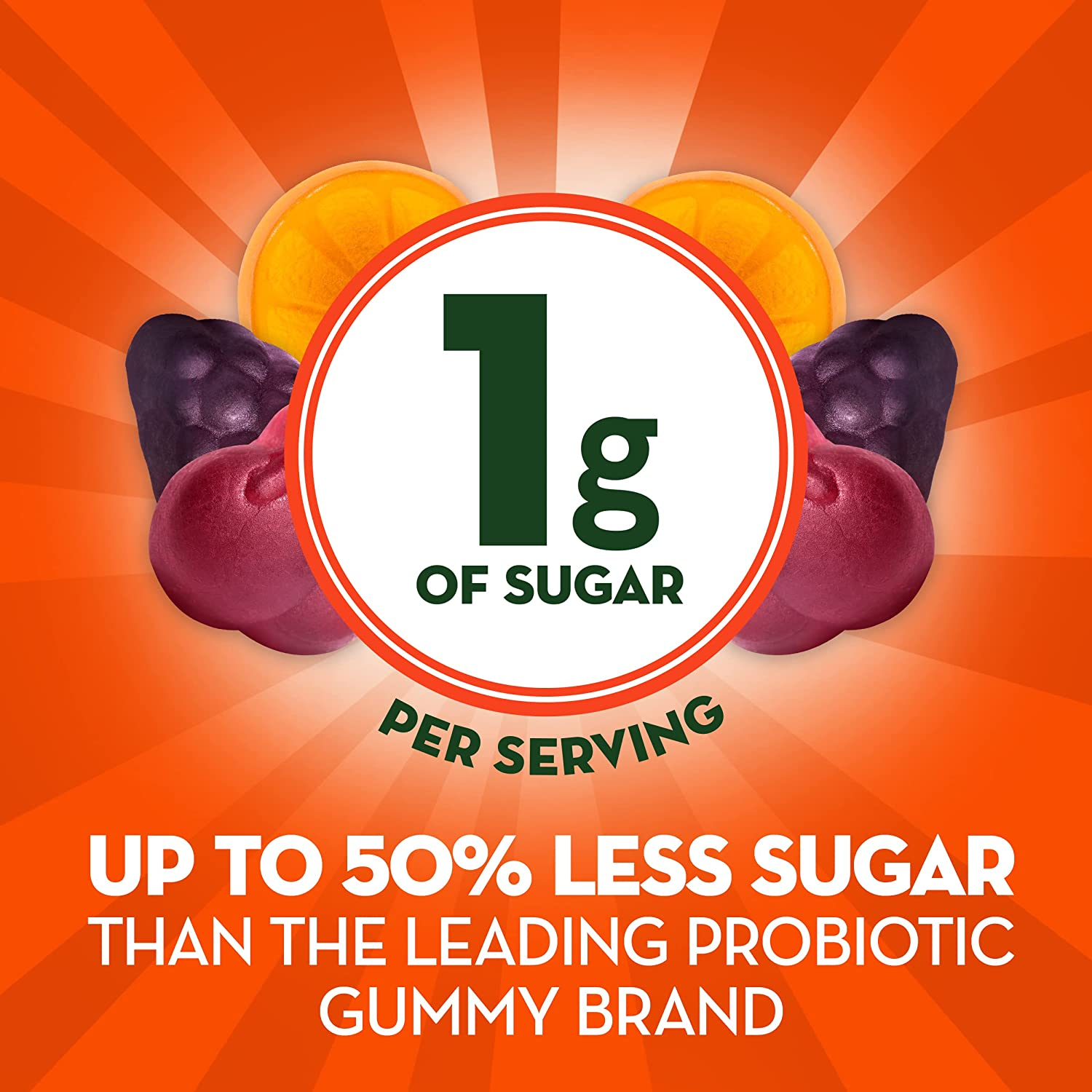 Dualbiotic, Prebiotic + Probiotic for Men and Women, Help Nourish and Add Good Bacteria for Digestive Support, Natural Fruit Flavors, 60 Gummies