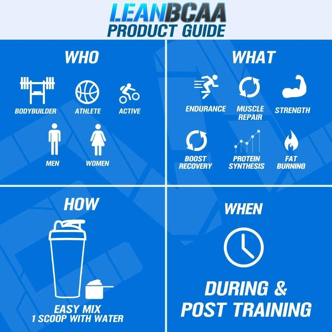 Nutrition Leanbcaa, Bcaa’S, CLA and L-Carnitine, Stimulant-Free, Recover and Burn Fat, Sugar and Gluten Free, 30 Servings (Blue Raz)