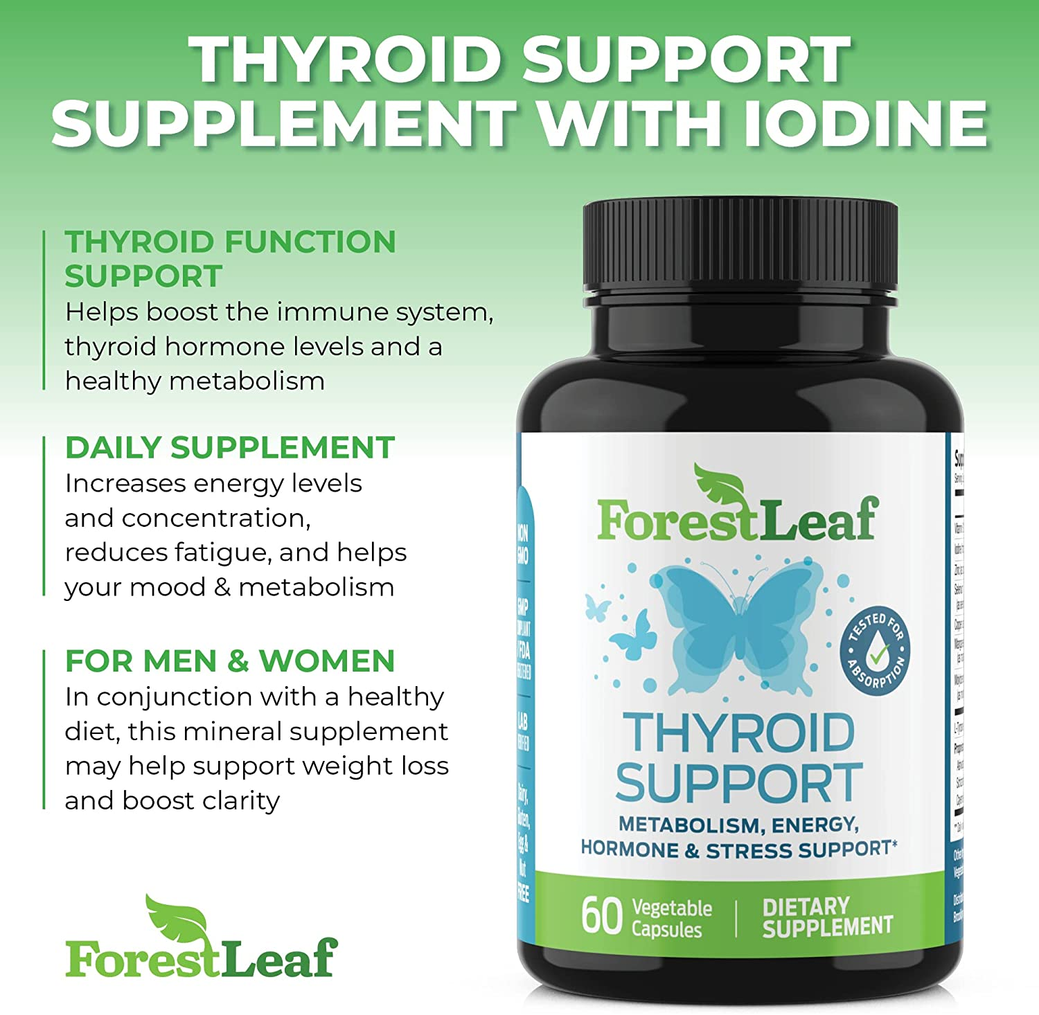 Thyroid Support Supplement with Iodine - All Natural Mineral and Vitamin Complex with B12, Zinc, Selenium, and More - 60 Caps (30 Day Supply) - by